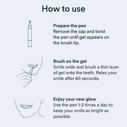 Auraglow Teeth Whitening Pen